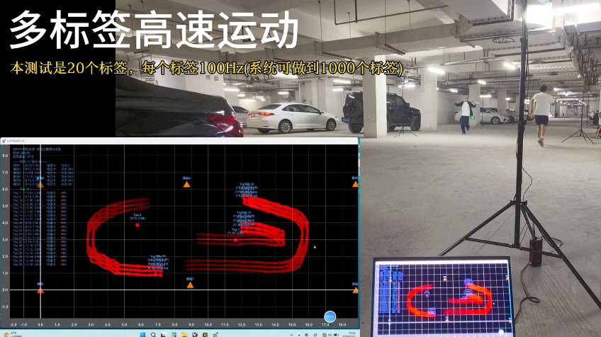 多标签高速运动封面
